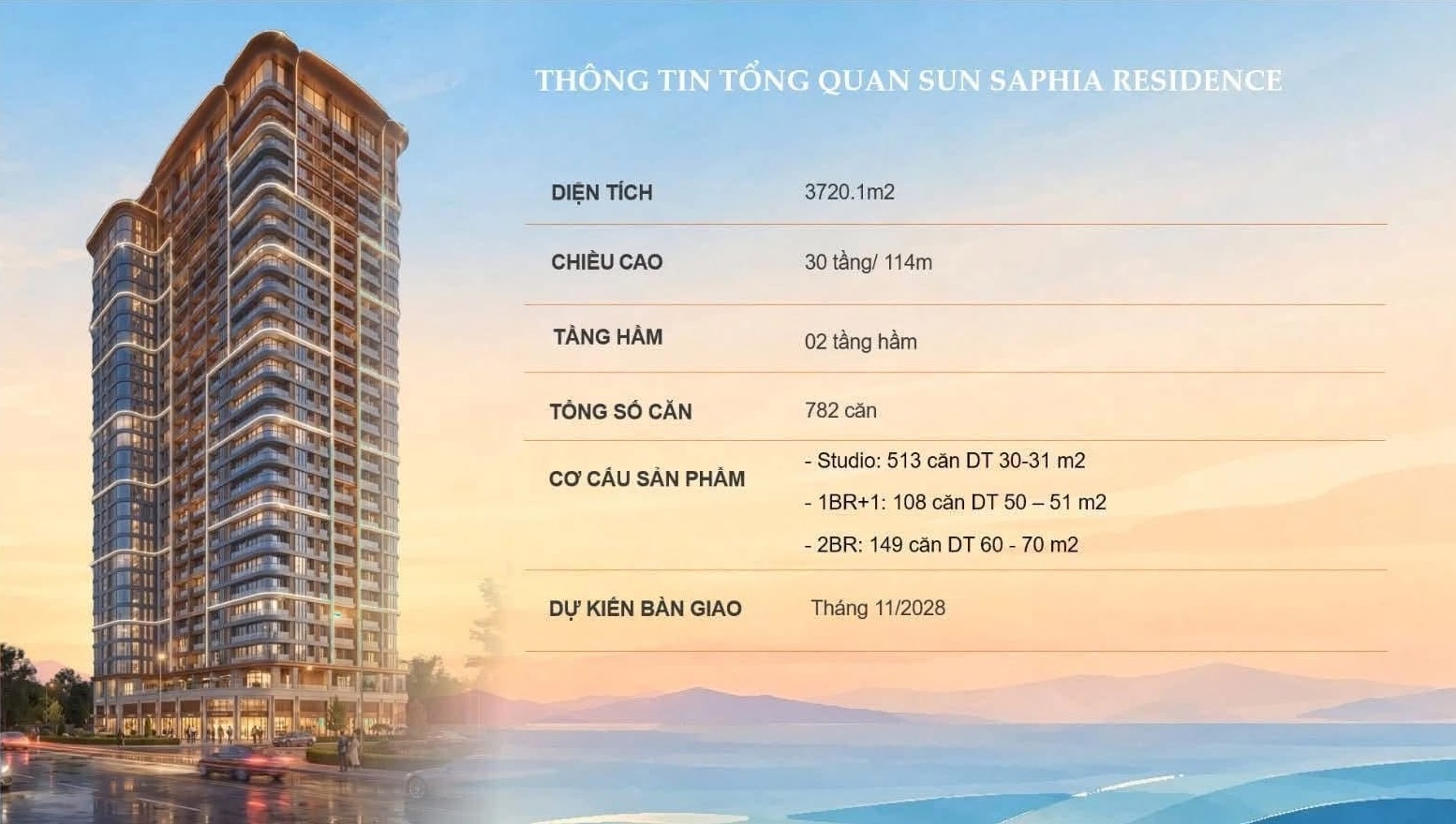 Thông tin tổng quan Sun Saphia Residence Đà Nẵng